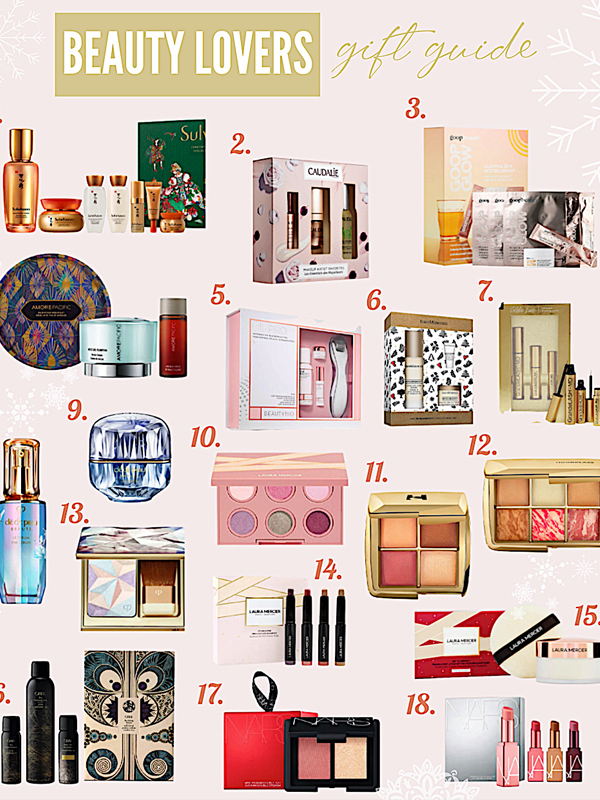 BEAUTY | GIFT GUIDE - DailyKongfidence