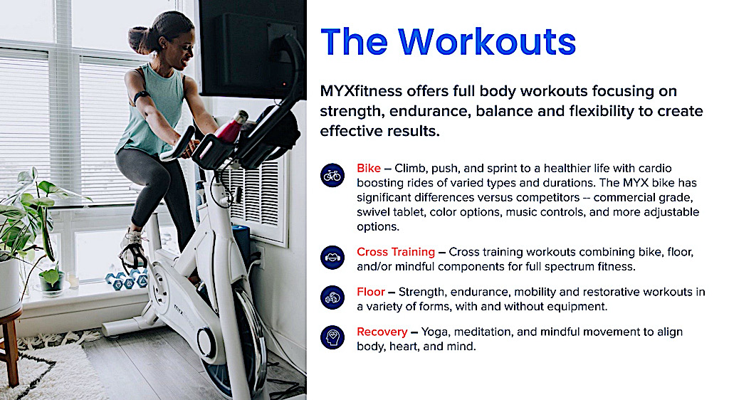 myx fitness workouts